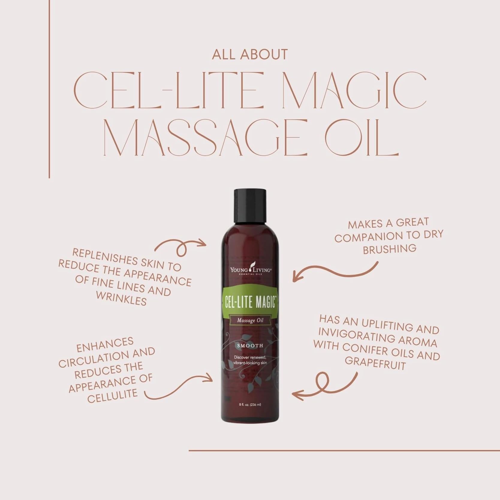 Cel-Lite Magic Massage Oil on skin demonstrates hydration and absorption