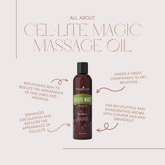 Cel-Lite Magic Massage Oil on skin demonstrates hydration and absorption
