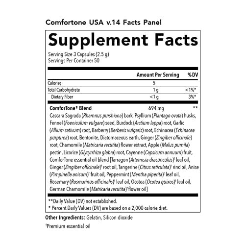 Young Living ComfortTone packaging photo conveying premium herbal balance