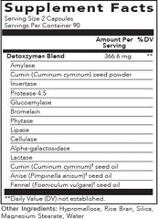 Young Living Detoxzyme packaging with glass bottle reflects premium digestive support
