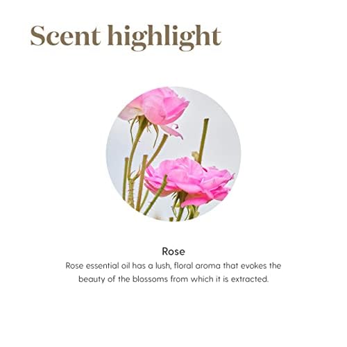 Topical treatment for rough, dry skin; ideal massage cream.