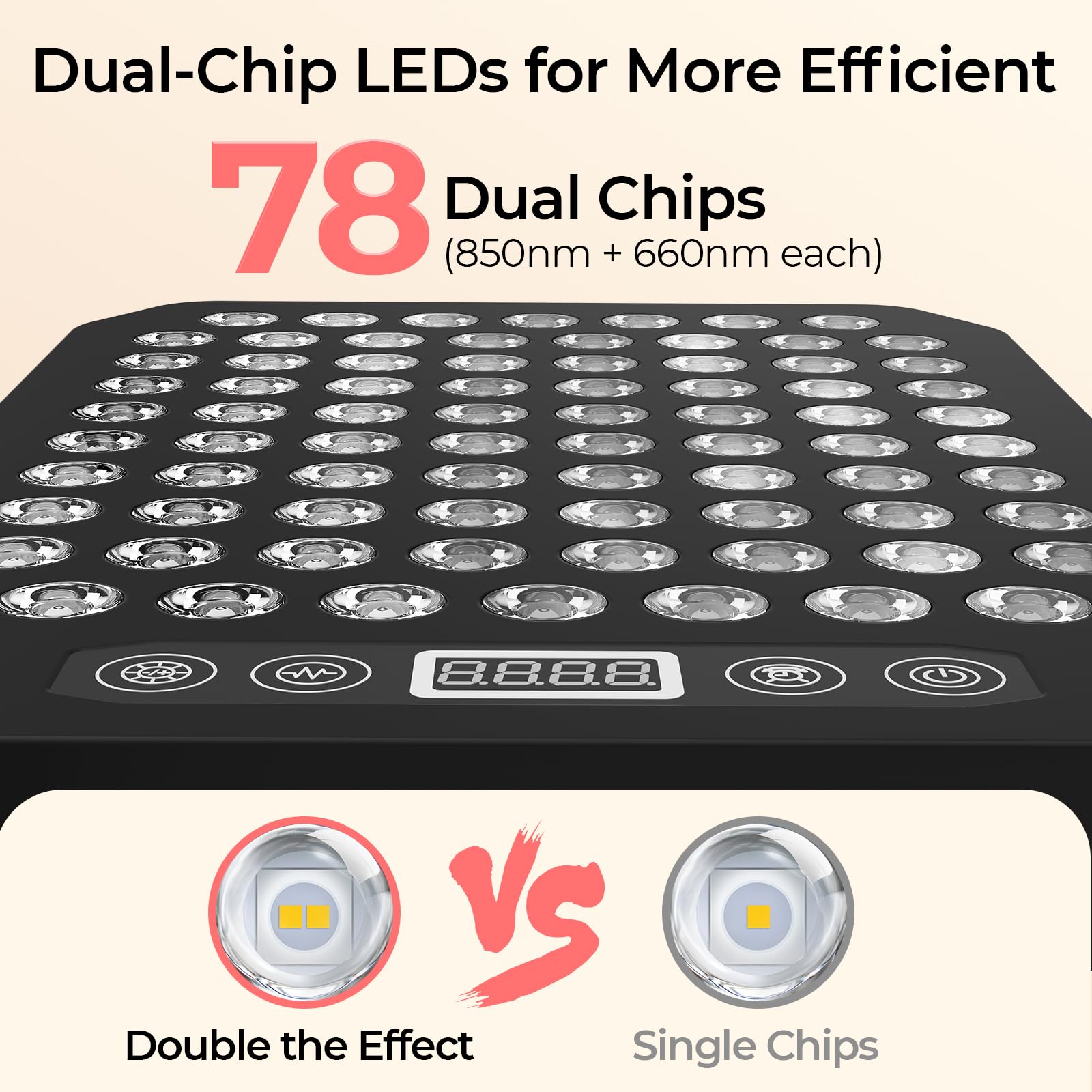 Young Master red light panel dual 660nm and 850nm LEDs for surface and deep reach