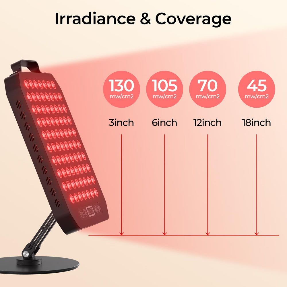 Young Master red light panel integrated 24V adapter enhances safety