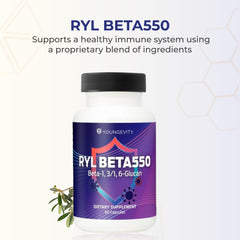 Soft capsules designed for easy daily immune support with Beta-1,3/1,6-Glucan
