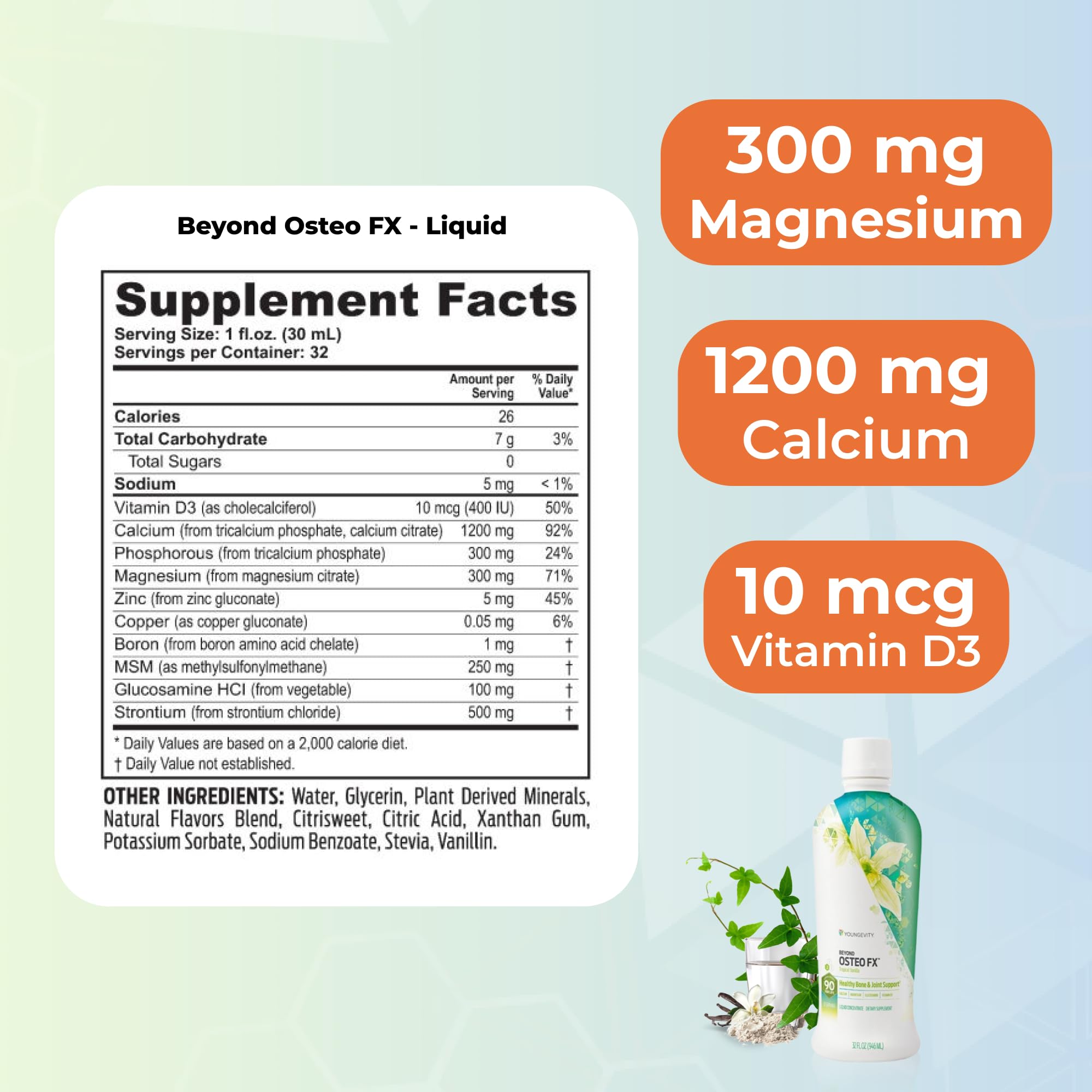 Close-up of the Osteo-Fx nutrition label highlighting minerals and nutrients.