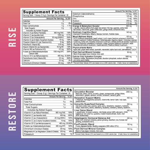 Youngevity bottle pour shows day and night serving options