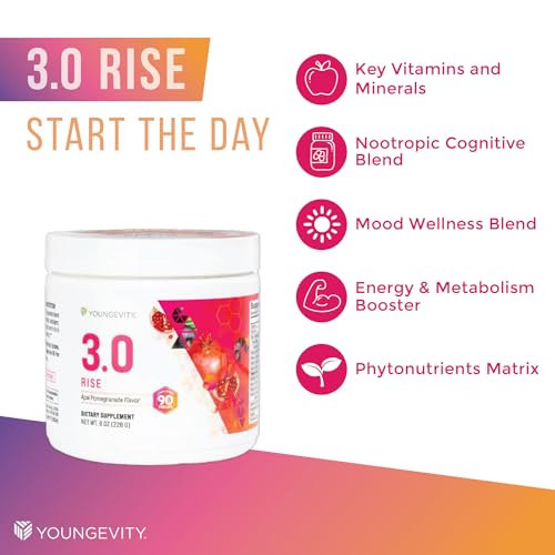 Youngevity label close-up highlights natural ingredients and balance potential