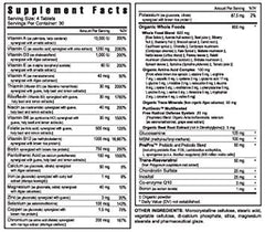 Youngevity BTT 2.0 tablets close-up highlighting vitamins and minerals for absorption.