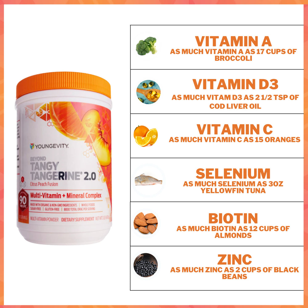 Non-GMO natural whole-food ingredients depicted for wholesome nutrition.