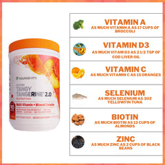 Non-GMO natural whole-food ingredients depicted for wholesome nutrition.