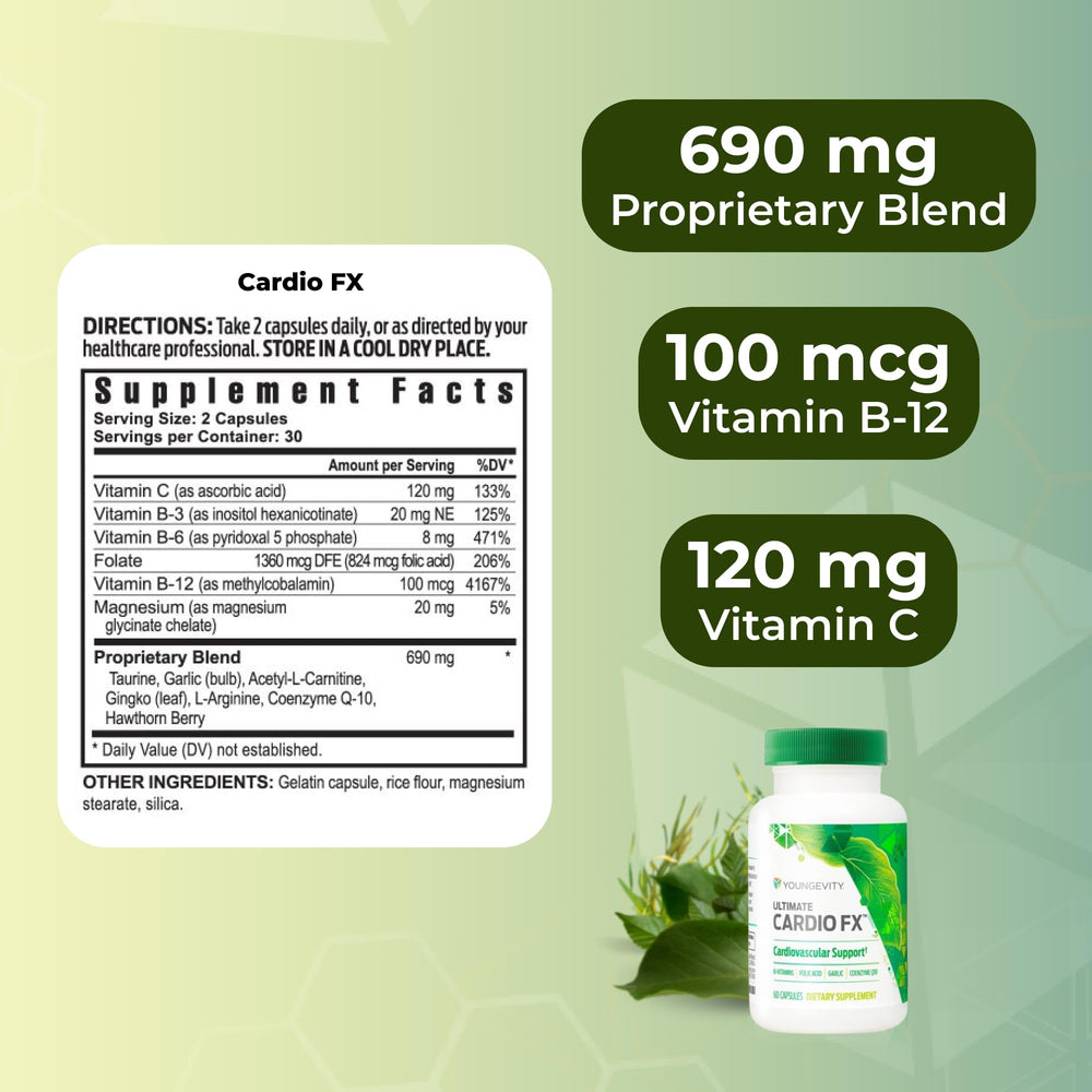 Close-up of Youngevity Cardio FX capsules highlighting easy daily intake.