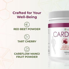 Youngevity CardioBeets bottle beside a glass of water for hydration
