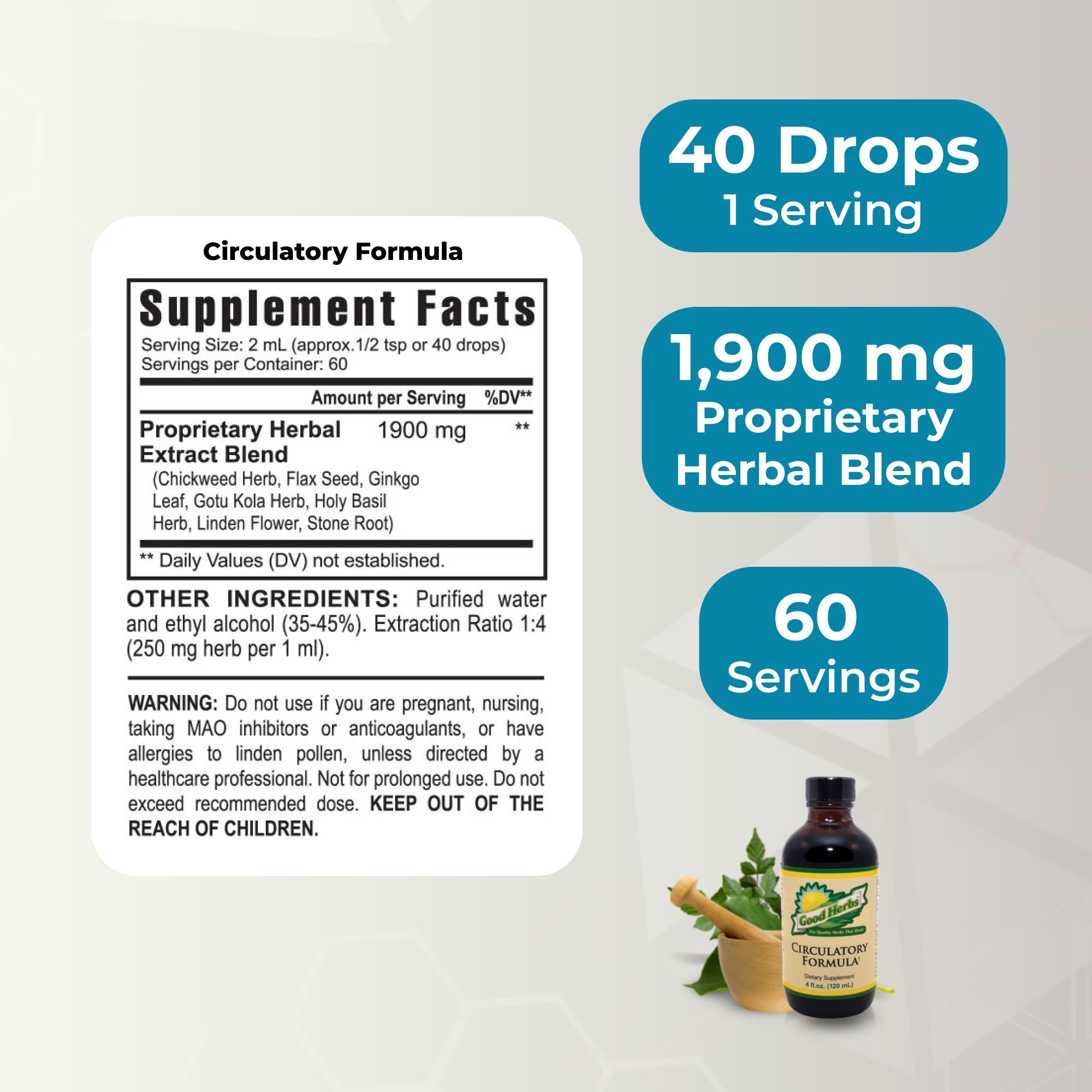 Youngevity Circulatory Formula bottle pour illustrating simple dosing in daily use.
