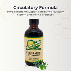 Youngevity Circulatory Formula capsules closeup highlighting easy daily use for wellness.