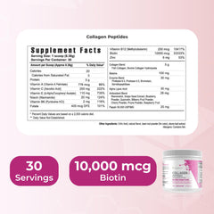 Youngevity Collagen Peptides ingredients: Biotin and B12 for vitality.