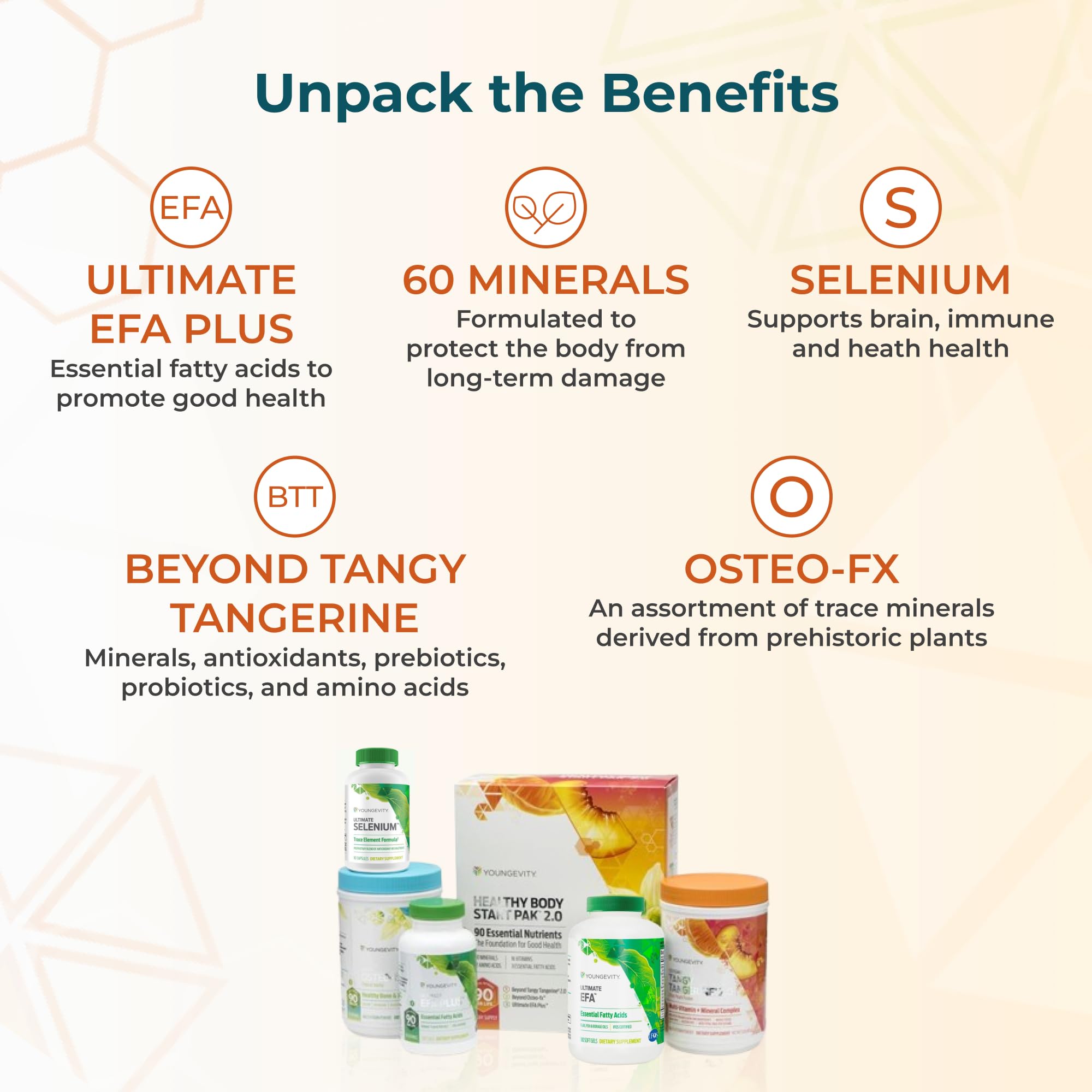 Youngevity daily use routine setup with glass of water.
