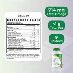 Youngevity Essential 90 Pak vitamins and minerals close-up highlights key nutrients