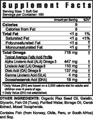 Youngevity Healthy Brain and Heart Pak on kitchen counter for daily routine