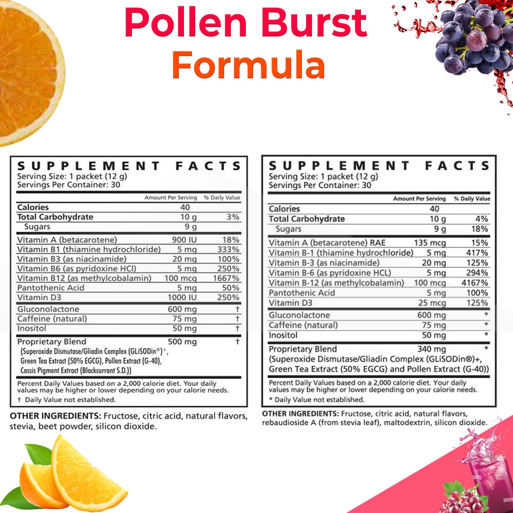 Youngevity Pollen Burst Combo 60-count bottle ready for daily use
