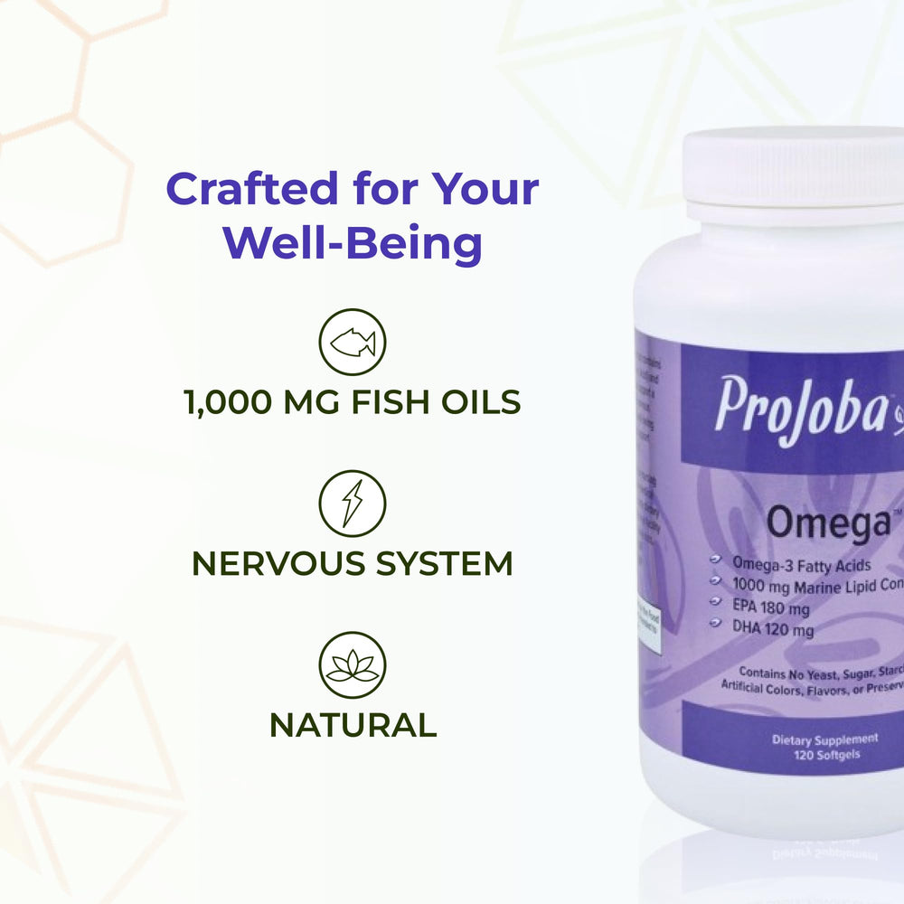 Youngevity Projoba Omega omega-3 profile emphasizes potency