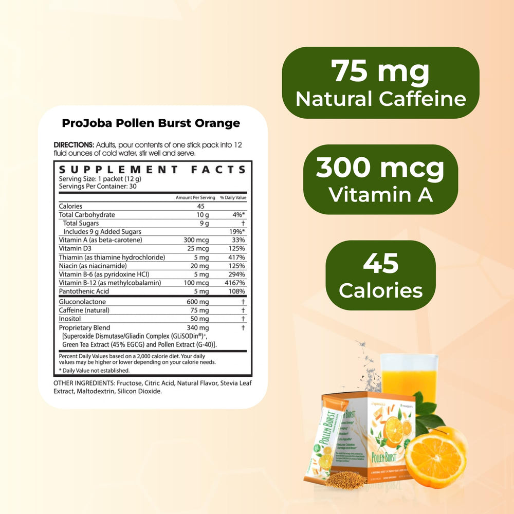 ProJoba GliSODin blend label highlights antioxidant support during workouts.
