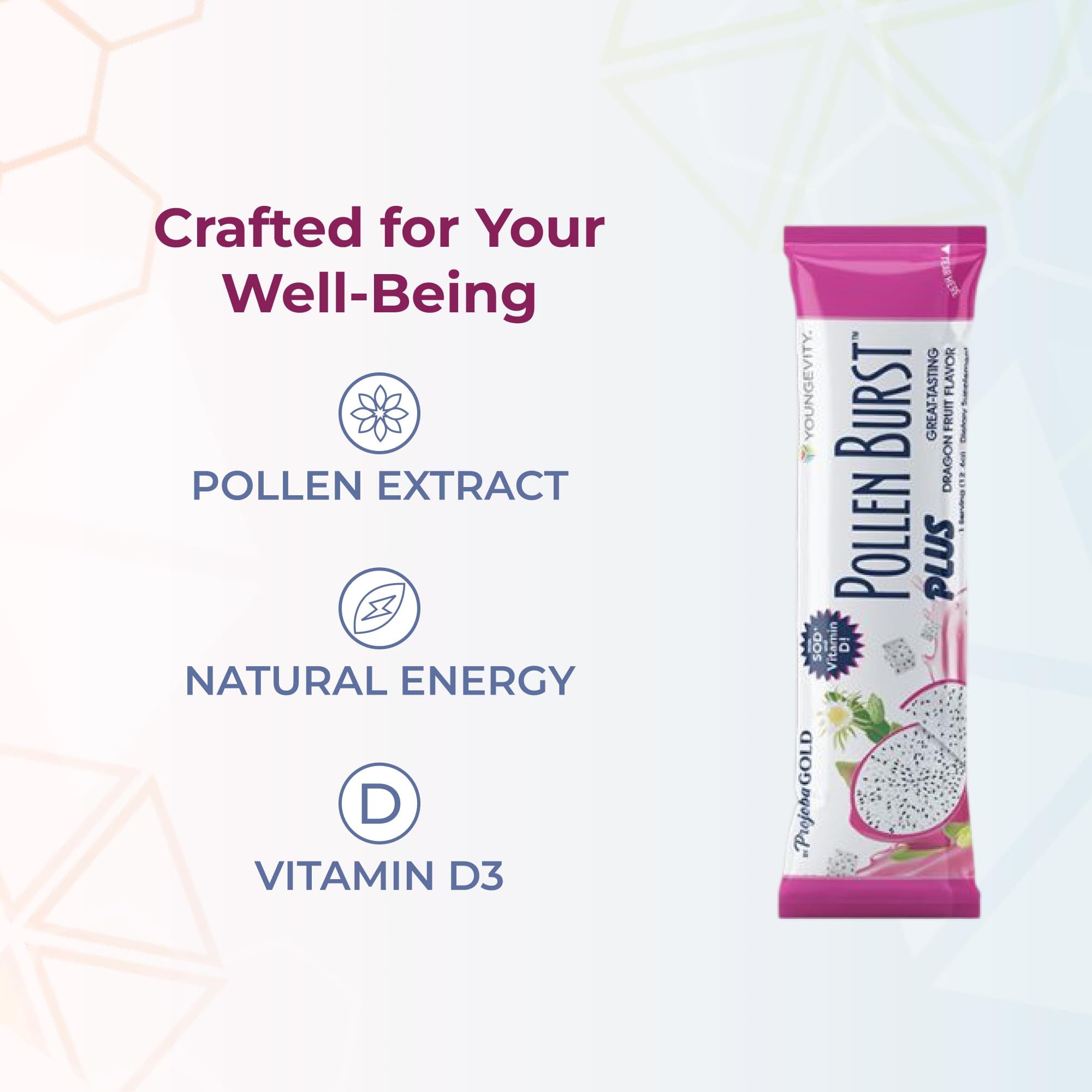 Youngevity ProJoba Pollen Burst green tea extract panel highlighting antioxidants.