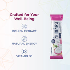 Youngevity ProJoba Pollen Burst green tea extract panel highlighting antioxidants.
