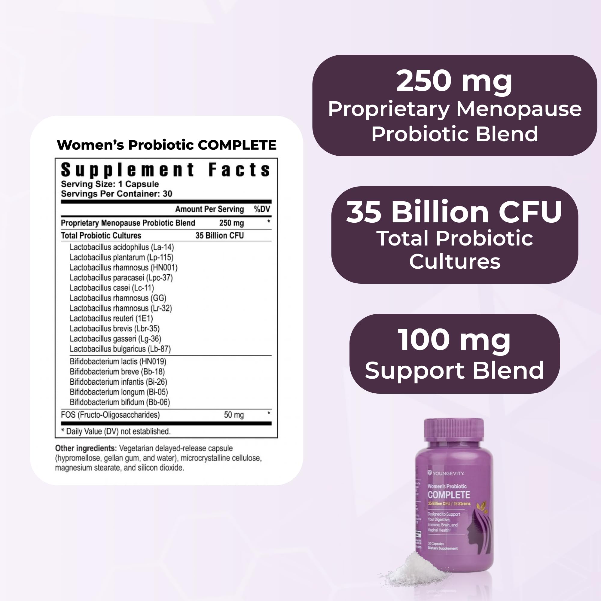 Youngevity Rejuvenate ingredients—CoQ10, D-Ribose, fisetin for cellular vitality.