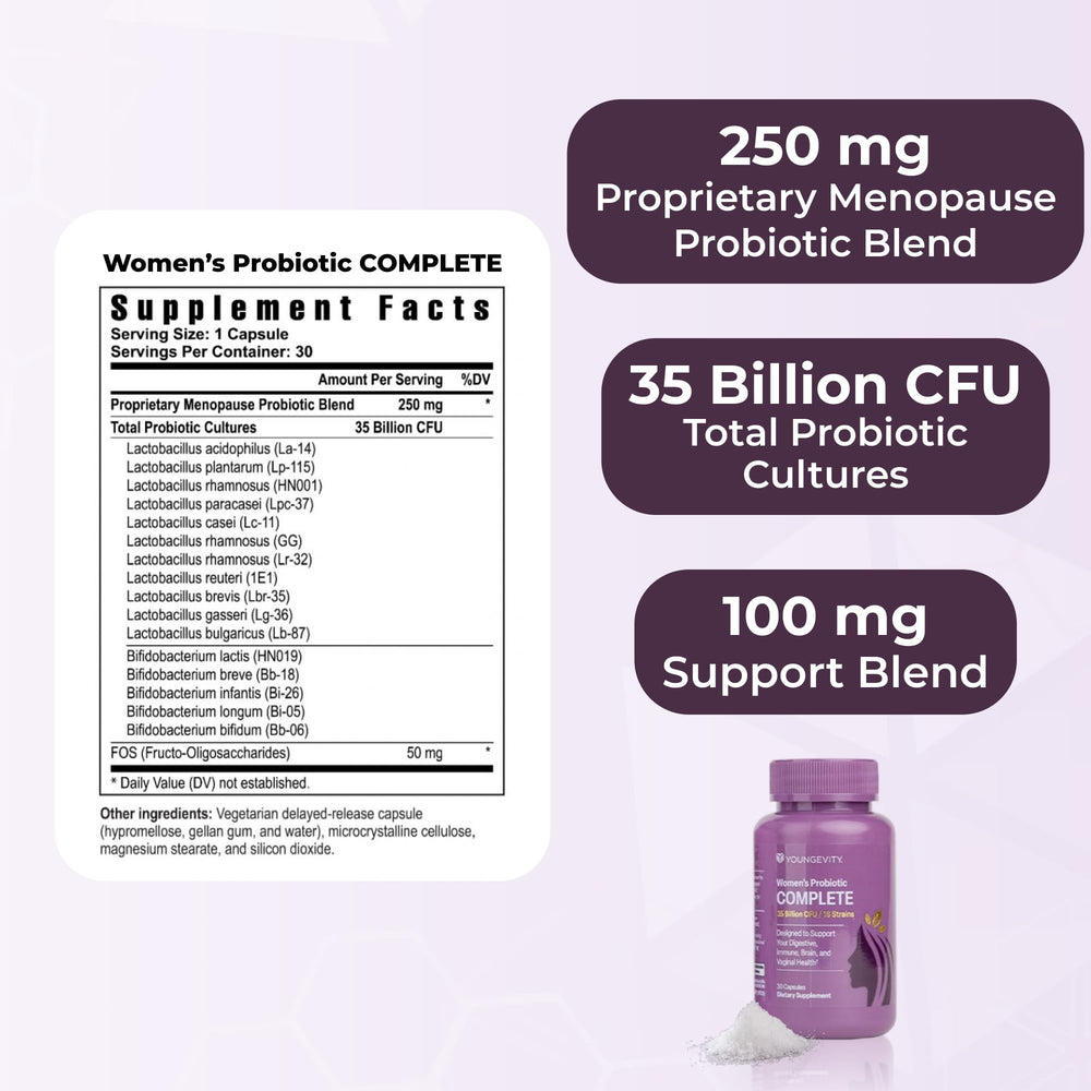 Youngevity Rejuvenate ingredients—CoQ10, D-Ribose, fisetin for cellular vitality.