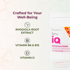 Youngevity Renu iQ capsule closeup emphasizing small, easy-to-take supplement.