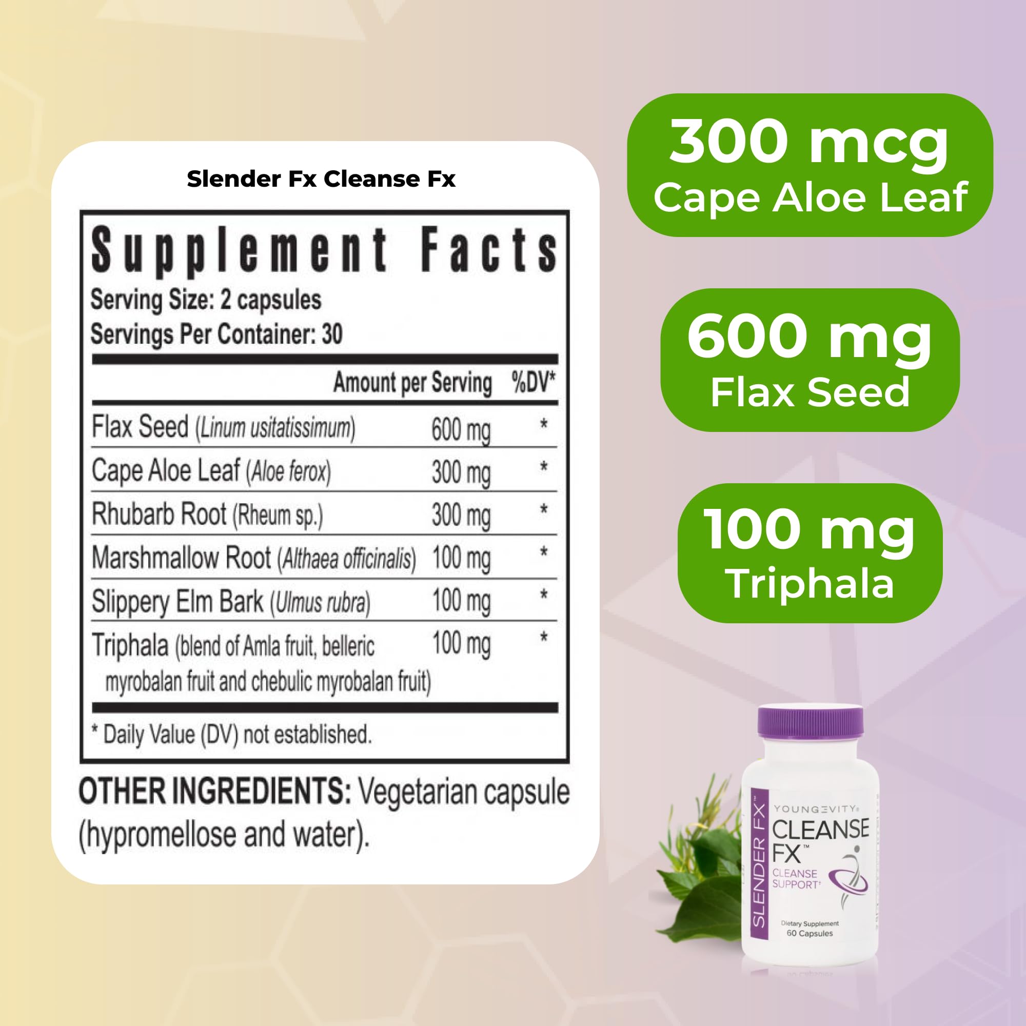 Youngevity Slender Fx capsules closeup emphasizes flax seed and cape aloe components.