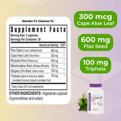 Youngevity Slender Fx capsules closeup emphasizes flax seed and cape aloe components.