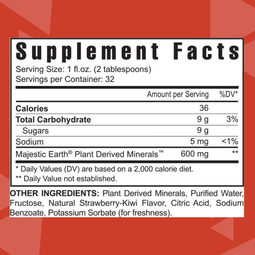 Brand label closeup of Strawberry Kiwi-Mins with minerals