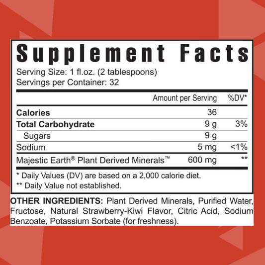 Brand label closeup of Strawberry Kiwi-Mins with minerals