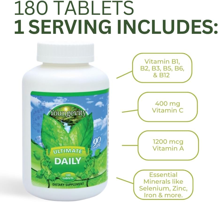 Two-pack packaging of Youngevity Ultimate Daily Capsules for ongoing use.