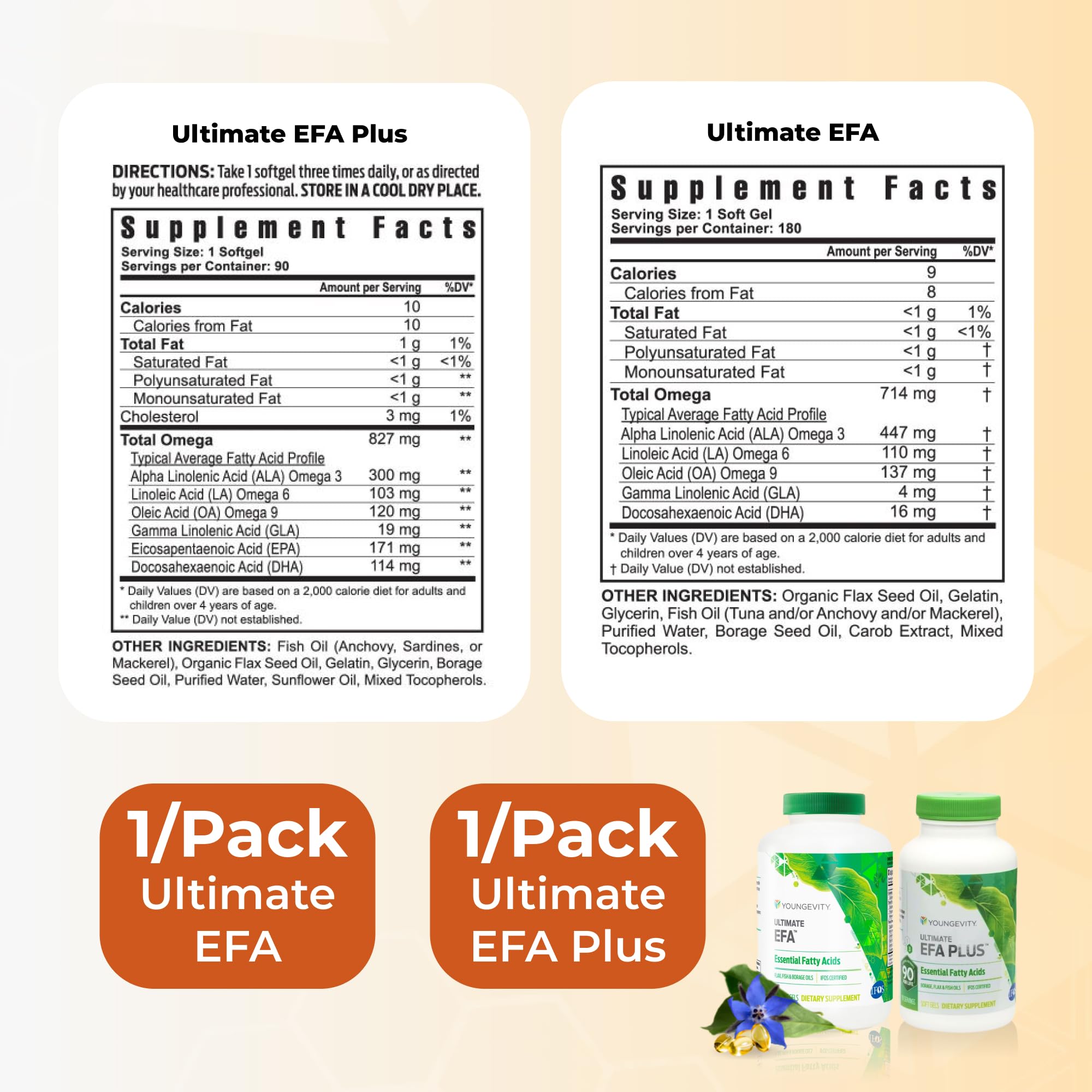 Youngevity Ultimate EFA 60 soft-gels bottle, essential fatty acids.
