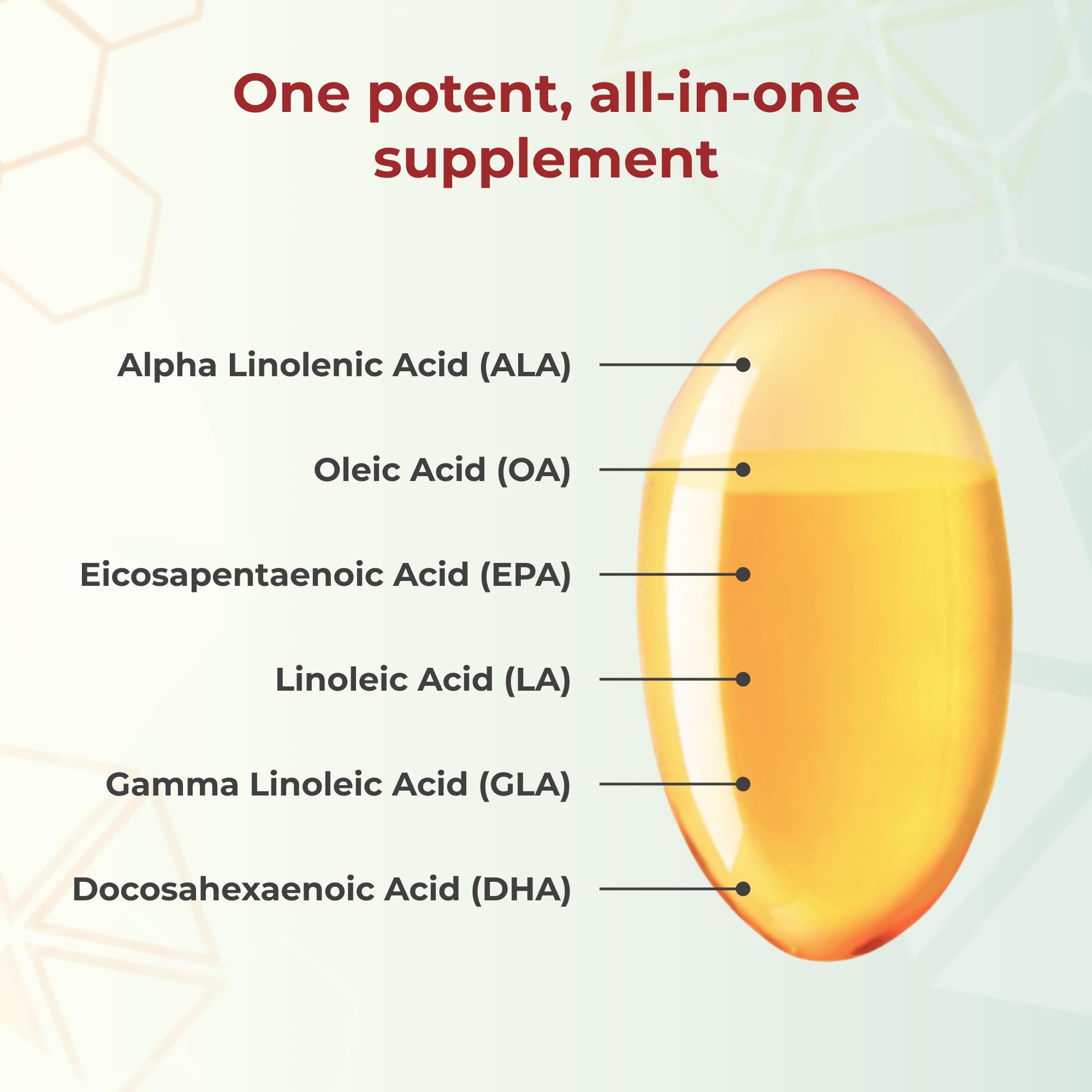 Youngevity Ultimate EFA Plus antioxidant-rich formula supporting skin health