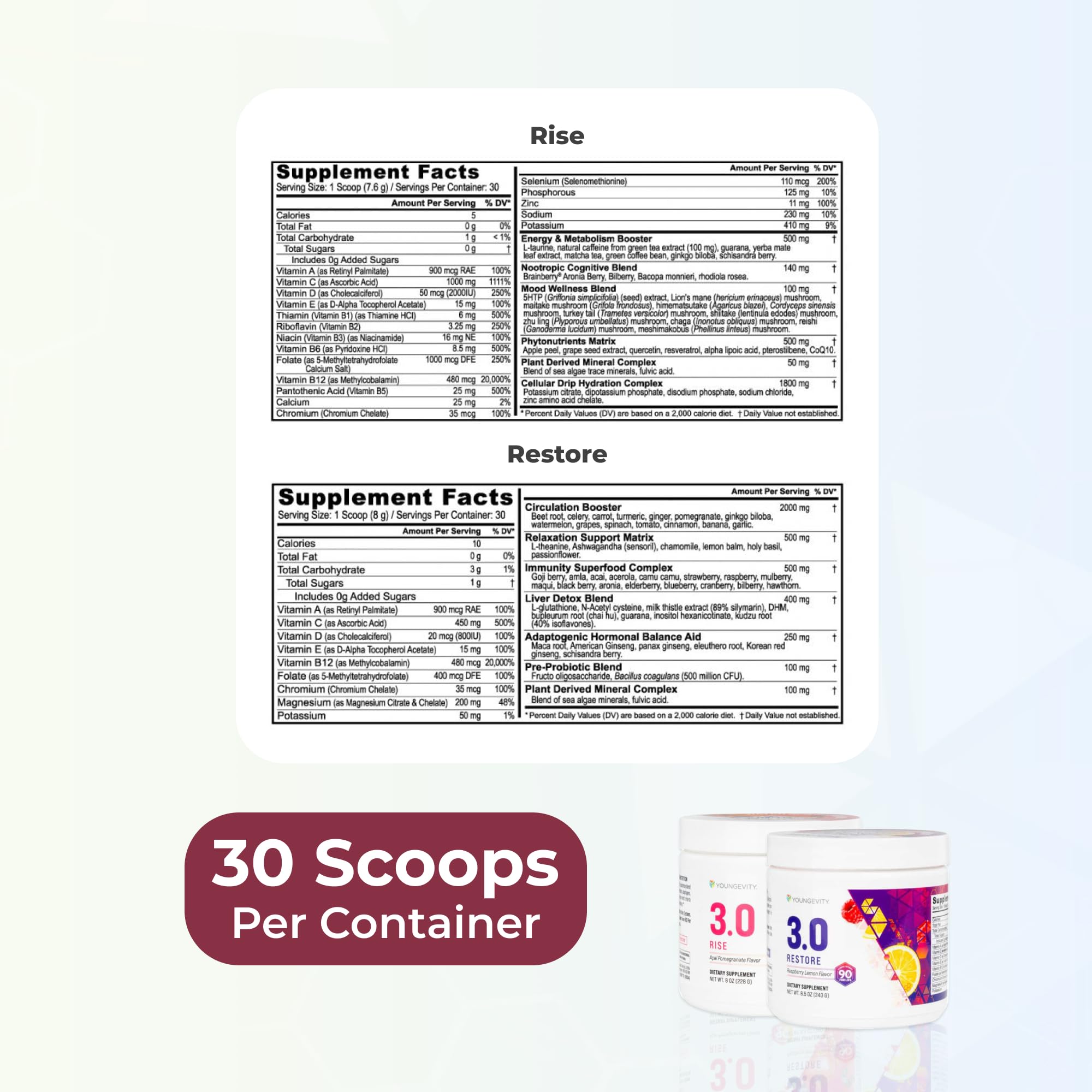Youngevity Ultimate EFA Plus softgels suggest heart and wellness support.