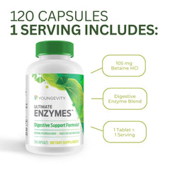 Youngevity Ultimate Enzymes packaging reveals a 4-pack value for ongoing support.