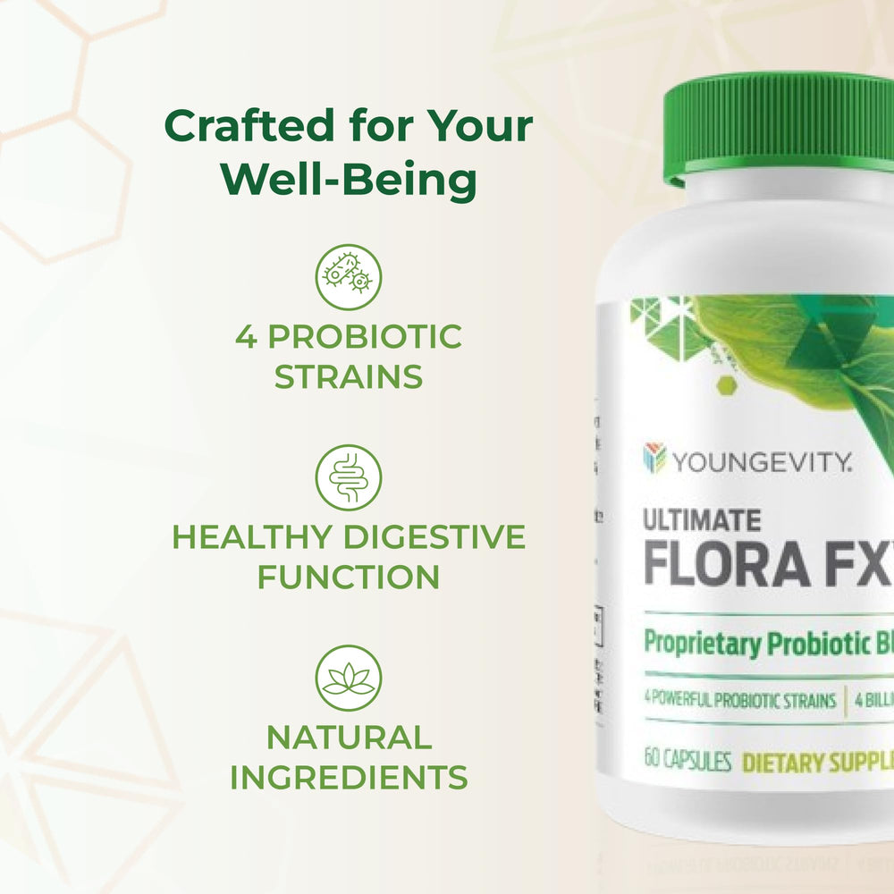 Youngevity Ultimate Flora FX packaging box highlighting quality controls.