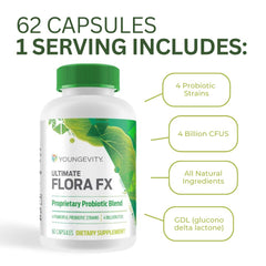 Youngevity Ultimate Flora FX packaging box for on-the-go use.