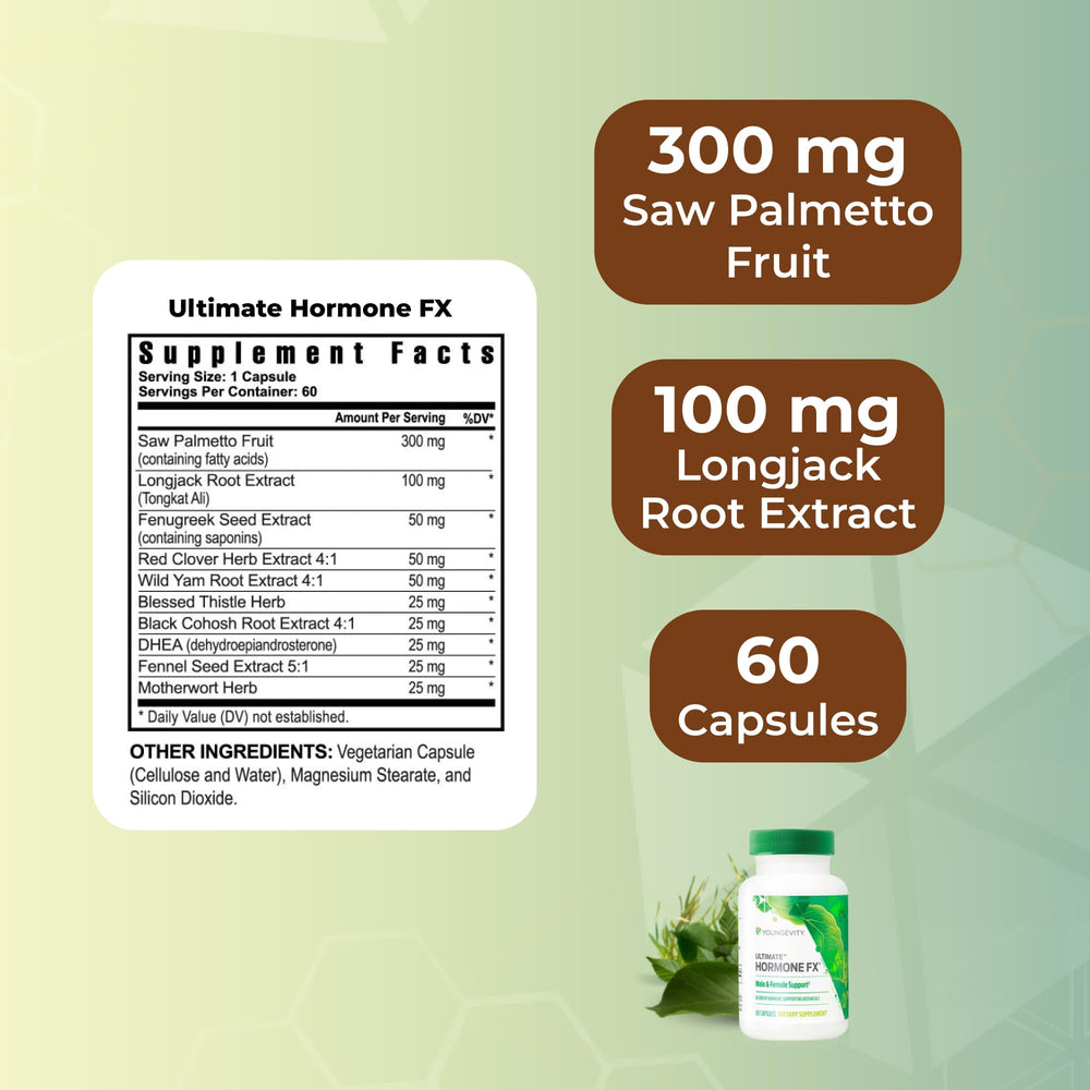 Youngevity Ultimate Hormone FX ingredient label emphasizes a balanced blend for well-being.