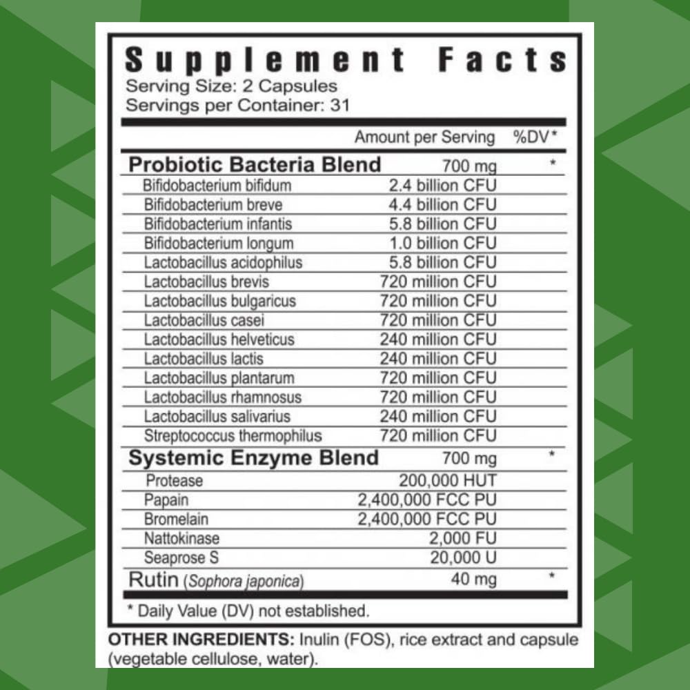 Youngevity Ultimate Nightly Essense capsule closeup highlighting probiotic strains