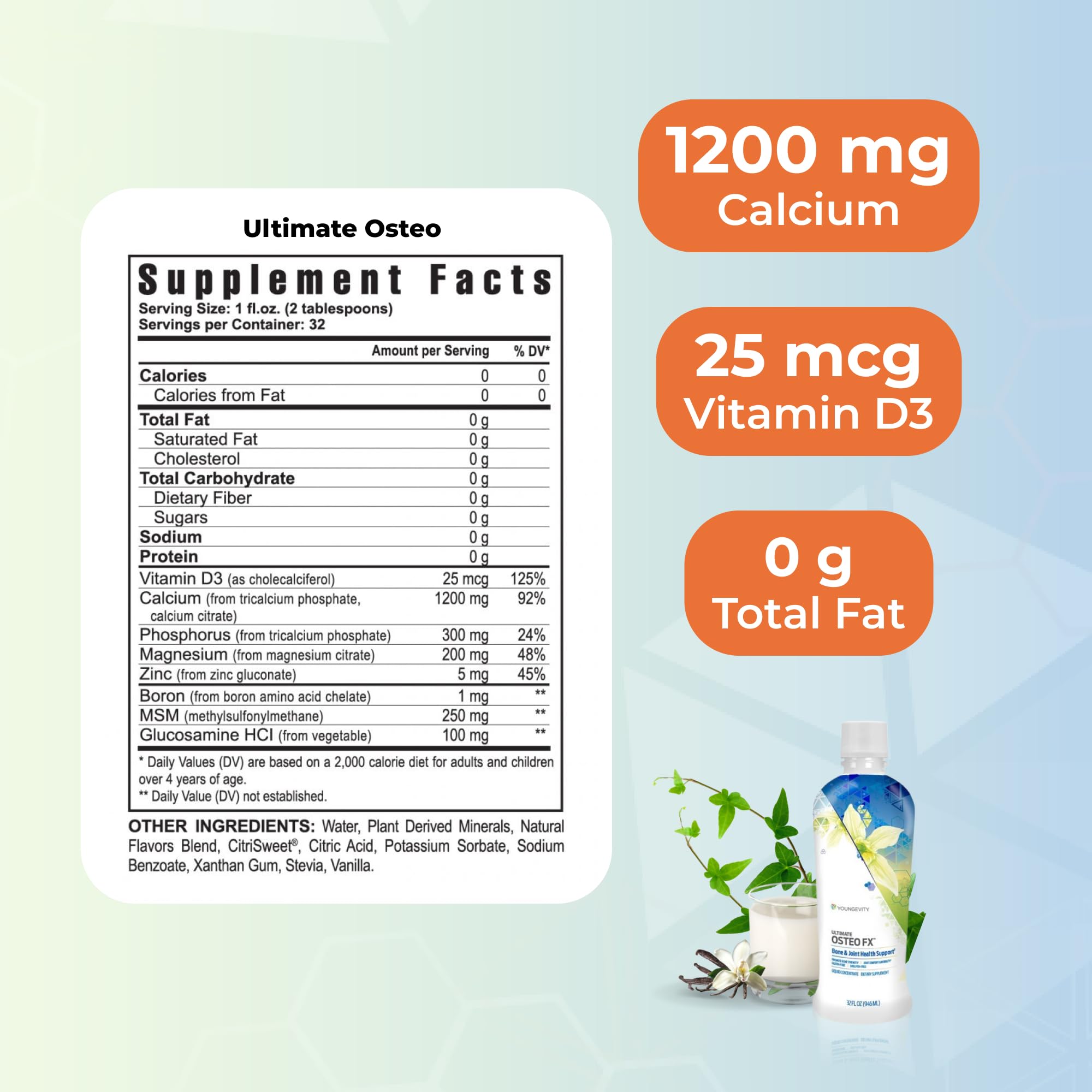 Close-up of Osteo-Fx label highlights calcium, magnesium, and zinc.