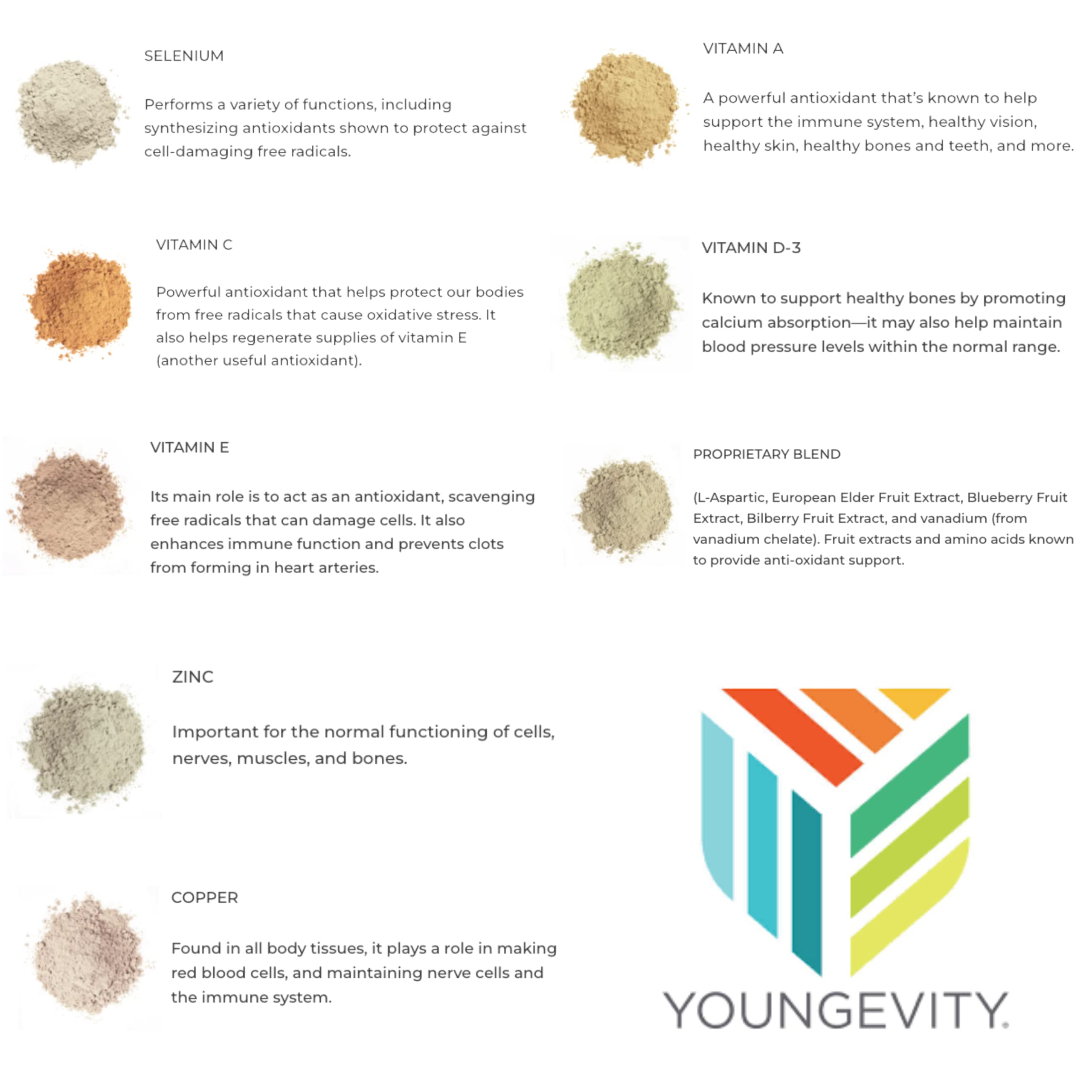 Youngevity Ultimate Selenium + Cofactors daily use scene suggests routine wellness.