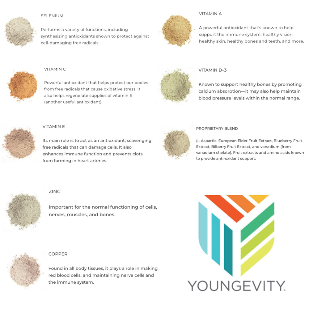 Youngevity Ultimate Selenium + Cofactors daily use scene suggests routine wellness.
