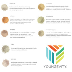 Youngevity Ultimate Selenium + Cofactors daily use scene suggests routine wellness.