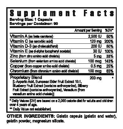 Youngevity Ultimate Selenium supplement supports micronutrient balance for daily wellness