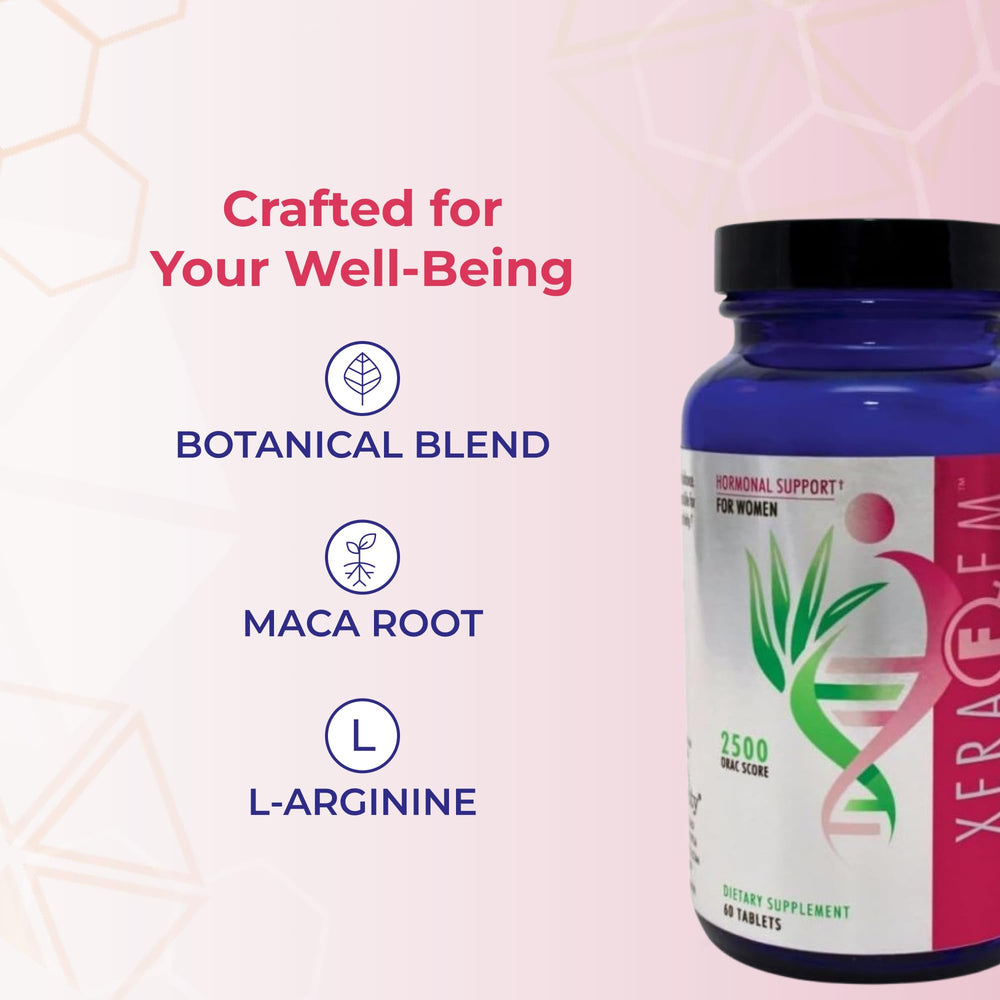 Youngevity XeraFem ingredients panel featuring maca and antioxidants