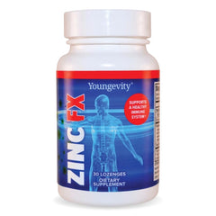 Youngevity Zinc Fx bottle label closeup highlighting trace minerals for daily support.